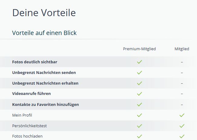 Vergleich Premium-Mitglied und Mitglied bei VerliebtAb40